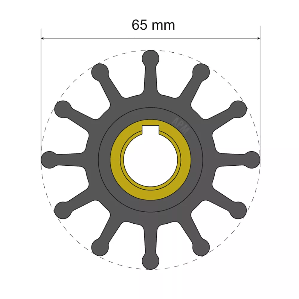 Albin Group Premium Impeller Kit 65 x 15.8 x 41.5mm – 12 Blade – Key Insert