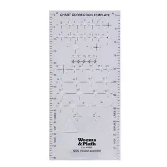 Chart Correction Template