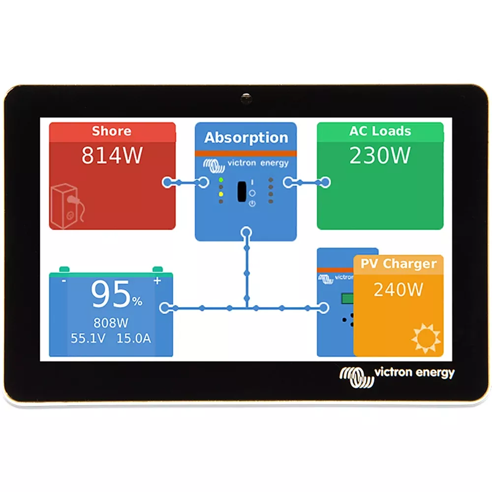 Victron GX Touch 50 Flush Mount Display – 5″